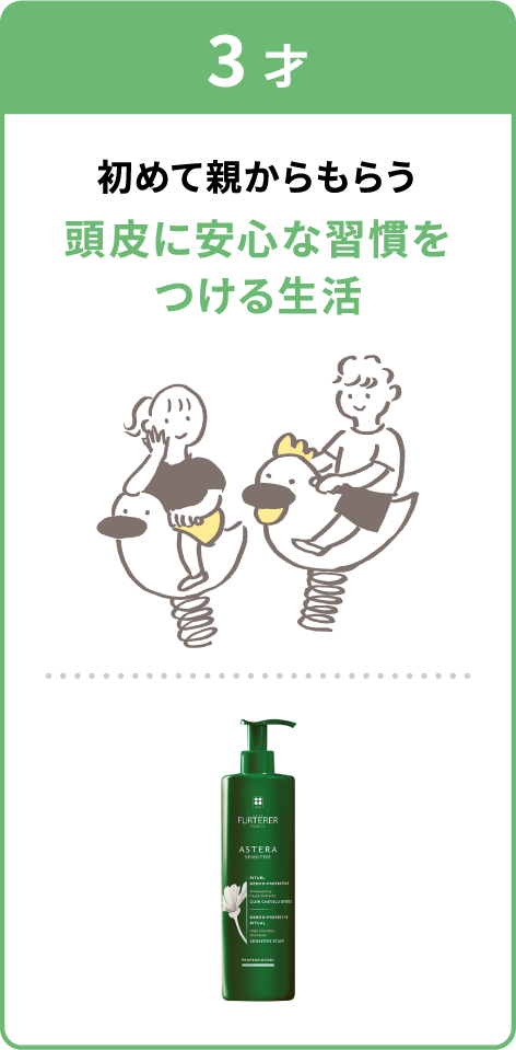 3歳のメンテボトル生活カード
