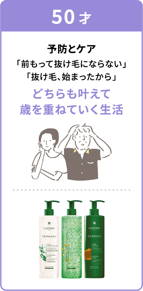 50歳のメンテボトル生活カード